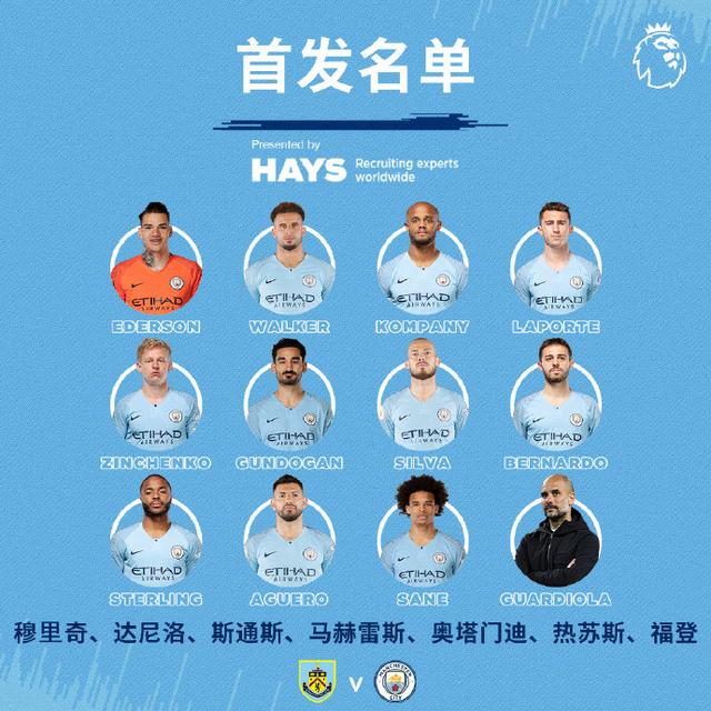 伯恩利客场失利，积分榜排名下滑的简单介绍