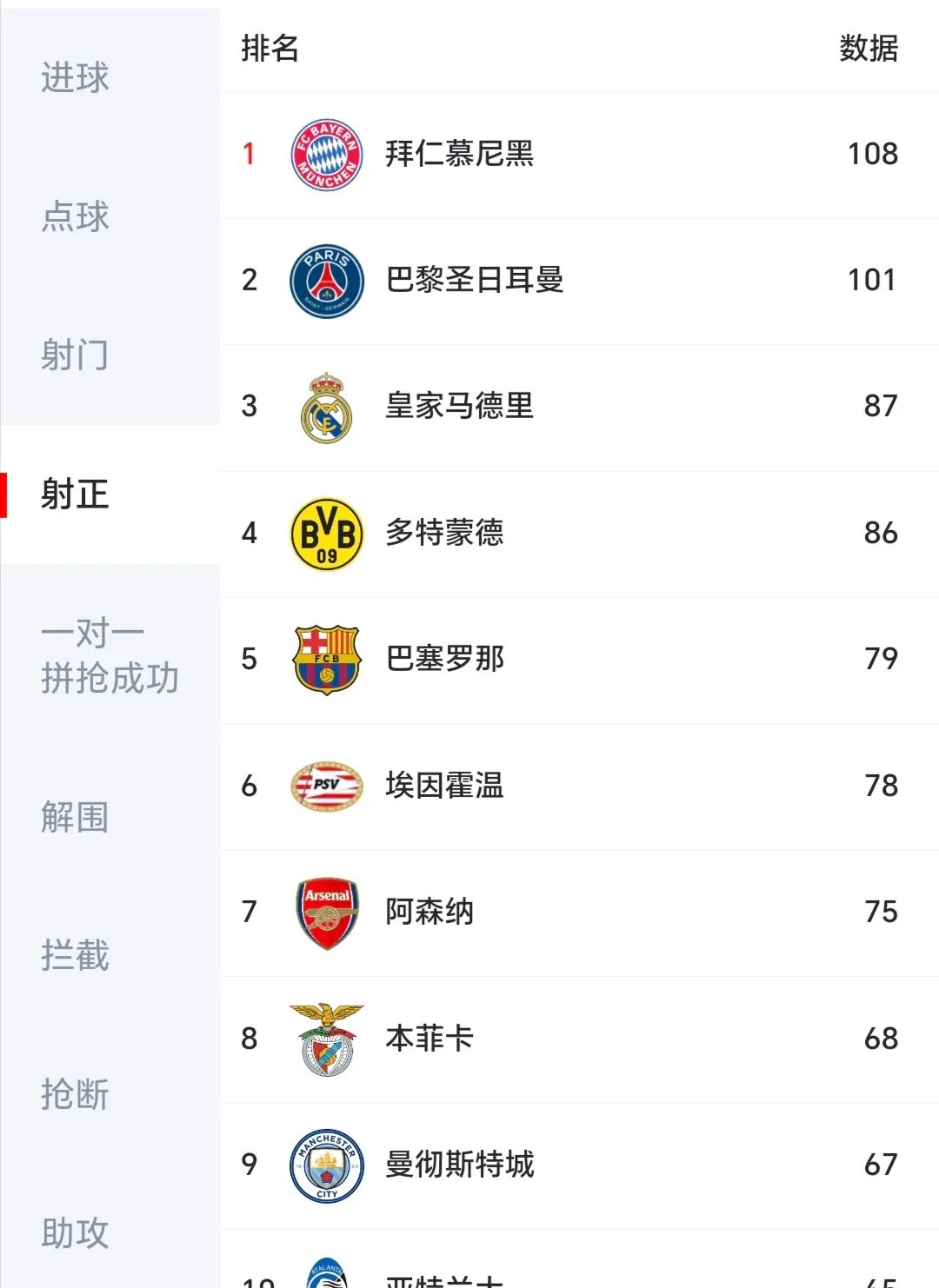 包含争议判罚！拜仁慕尼黑遭淘汰的词条