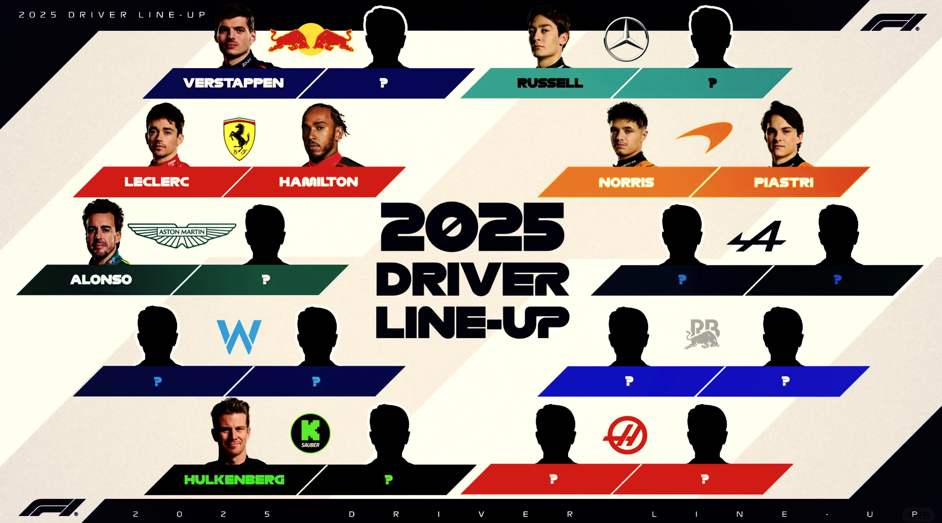 雷火电竞入驻-包含索伯车队碾压红牛车队，阿隆索点燃赛场的词条